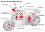 BMW_DDC_02