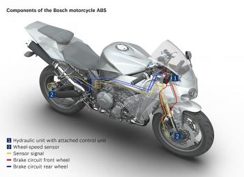 Bosch_04