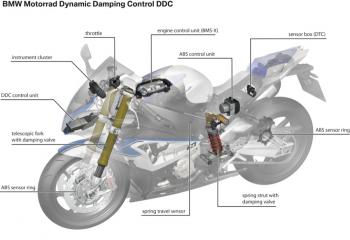 BMW_HP4_28 BMW_HP4_28